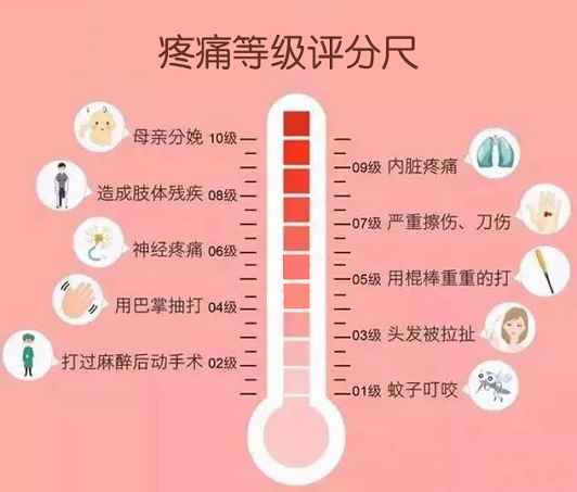 武漢真愛婦產醫(yī)院內準爸爸組團體驗分娩陣痛